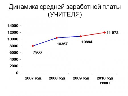 post-27949-1272280945_thumb.jpg
