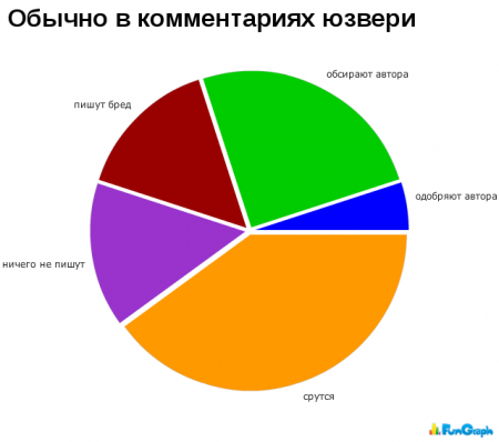 post-6633-1278337141_thumb.png