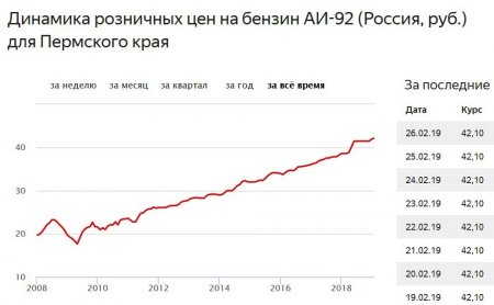 бенз.jpg