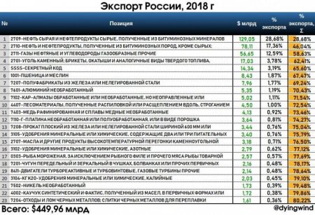 экспорт.jpg