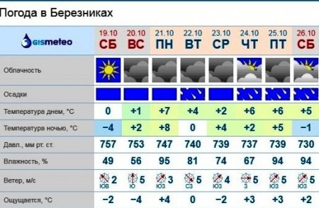 пог.jpg