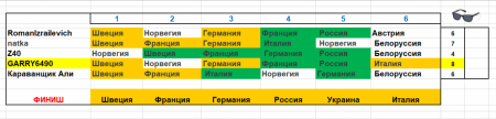 image.thumb.png.1f935bc238554bf7e992b4f28875a1b4.png