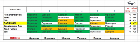 image.thumb.png.249f7a470f0042aa96ffd30dfa947afa.png