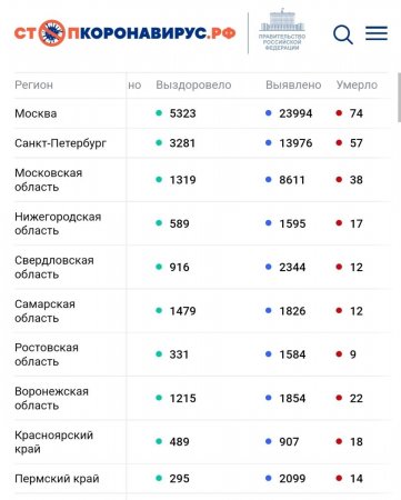 Screenshot_20220128-134237_Chrome.jpg