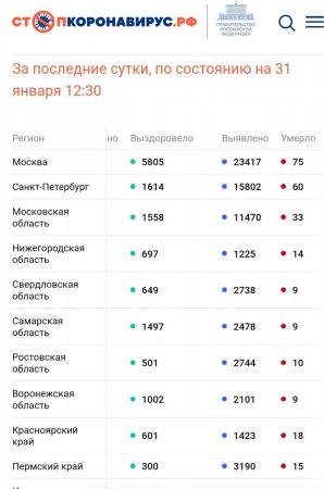 Screenshot_20220131-145212_Chrome.jpg