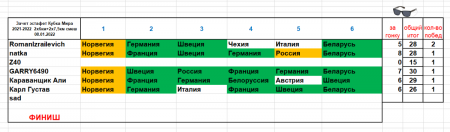 image.thumb.png.7e5d412ee362da9c8c38c0dae60b2fce.png
