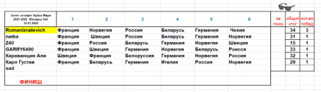 image.thumb.png.d39d2603011df54c558e9426ecbeec1b.png