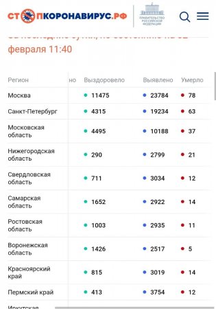 Screenshot_20220202-134214_Chrome.jpg