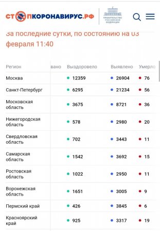 Screenshot_20220203-140124_Chrome.jpg