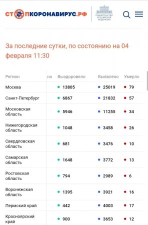Screenshot_20220204-133346_Chrome.jpg