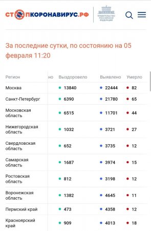 Screenshot_20220205-132742_Chrome.jpg