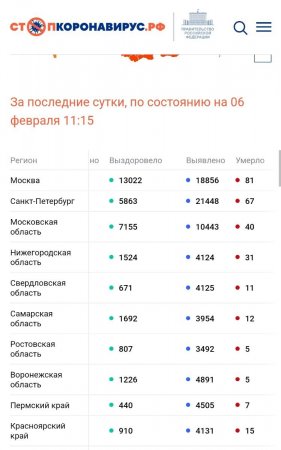 Screenshot_20220206-133228_Chrome.jpg