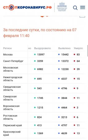 Screenshot_20220207-134324_Chrome.jpg