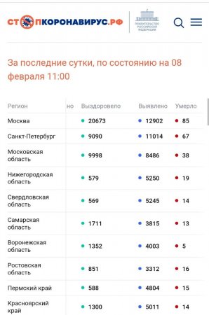 Screenshot_20220208-133702_Chrome.jpg