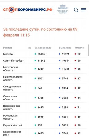 Screenshot_20220209-132715_Chrome.jpg