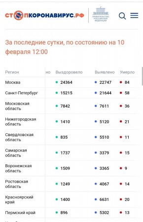Screenshot_20220210-140658_Chrome.jpg
