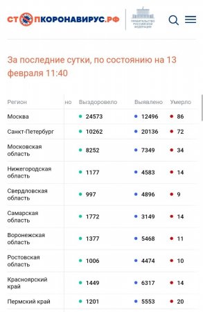 Screenshot_20220213-134739_Chrome.jpg