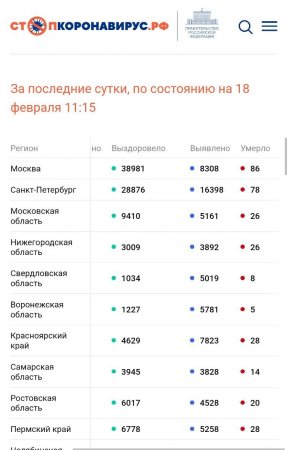 Screenshot_20220218-131719_Chrome.jpg
