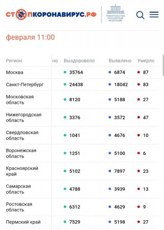Screenshot_20220219-141622_Chrome.jpg
