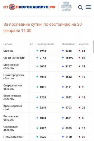 Screenshot_20220220-130237_Chrome.jpg