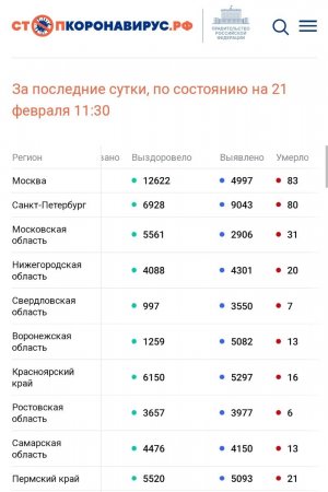 Screenshot_20220221-133302_Chrome.jpg