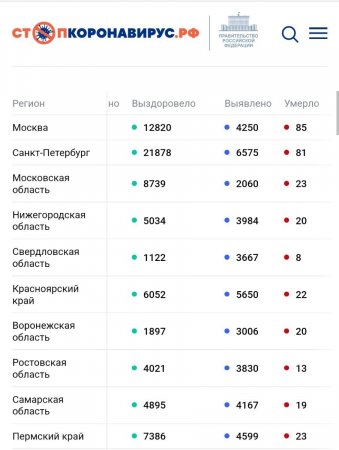 Screenshot_20220222-130557_Chrome.jpg