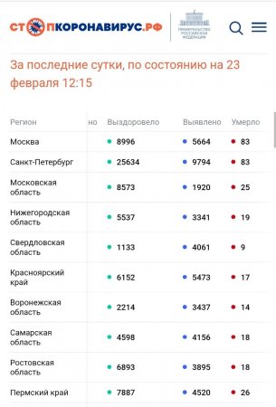 Screenshot_20220223-154159_Chrome.jpg