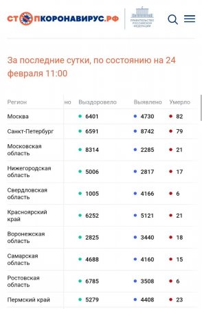 Screenshot_20220224-130501_Chrome.jpg