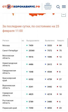 Screenshot_20220225-133145_Chrome.jpg