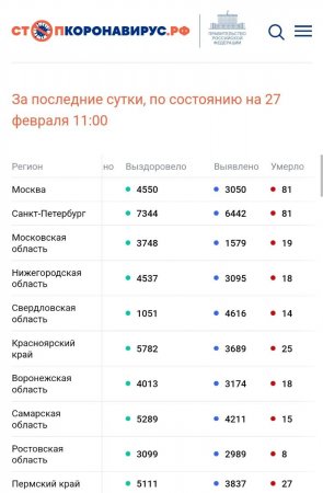Screenshot_20220227-131503_Chrome.jpg