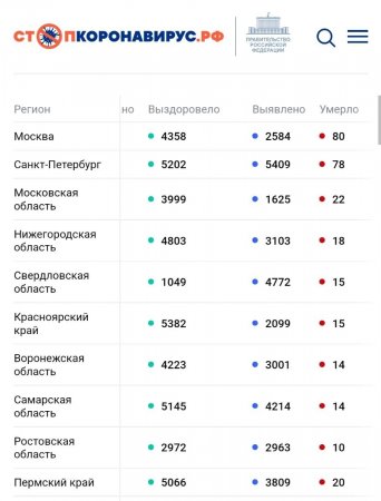 Screenshot_20220228-135714_Chrome.jpg