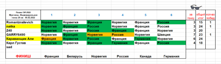 image.thumb.png.7501be12e505d4a22151cc49e9769834.png