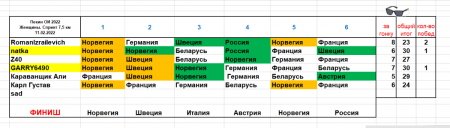 image.thumb.png.82f713d9c16fb0a8d01761e48f096d7a.png