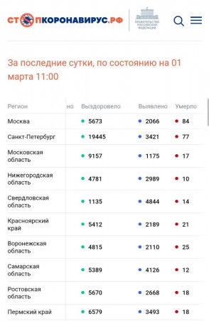 Screenshot_20220301-130418_Chrome.jpg