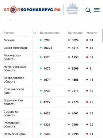 Screenshot_20220302-133250_Chrome.jpg