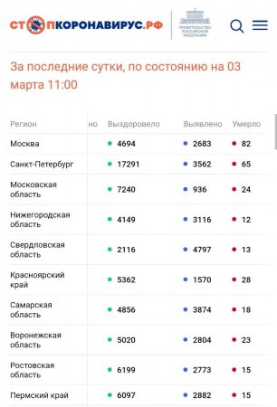 Screenshot_20220303-130317_Chrome.jpg