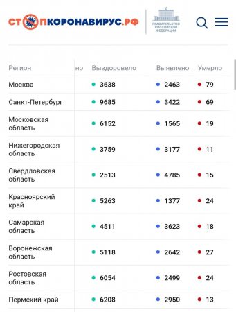 Screenshot_20220304-131959_Chrome.jpg