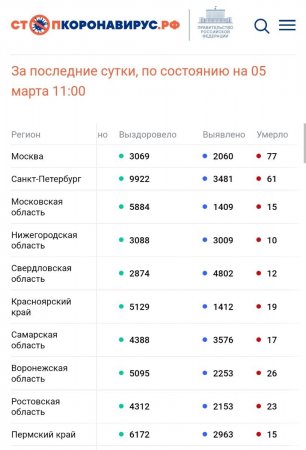Screenshot_20220305-130205_Chrome.jpg