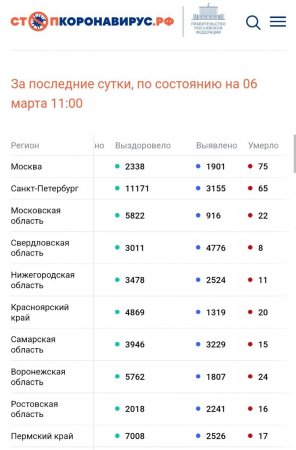 Screenshot_20220306-130508_Chrome.jpg