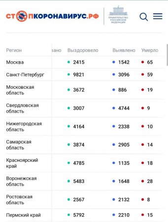 Screenshot_20220307-132606_Chrome.jpg