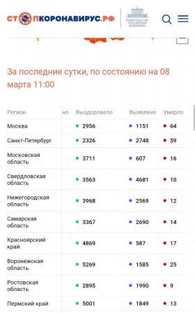 Screenshot_20220308-130310_Chrome.jpg