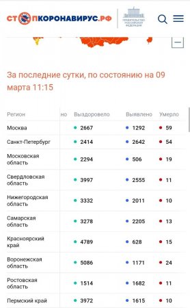 Screenshot_20220309-131704_Chrome.jpg