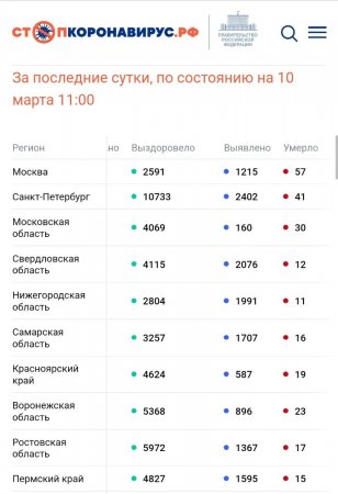 Screenshot_20220310-130223_Chrome.jpg