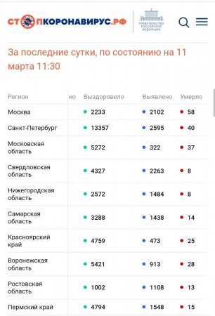 Screenshot_20220311-133159_Chrome.jpg