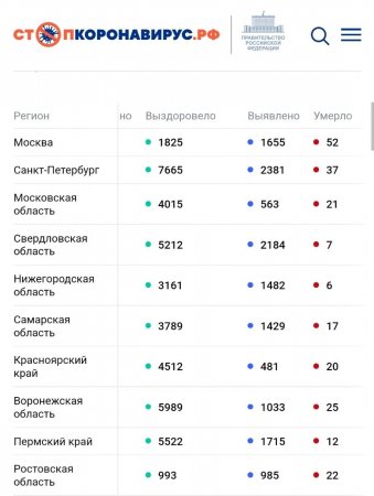 Screenshot_20220312-132100_Chrome.jpg