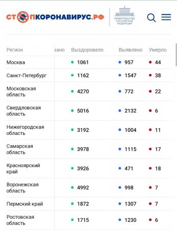 Screenshot_20220314-141206_Chrome.jpg