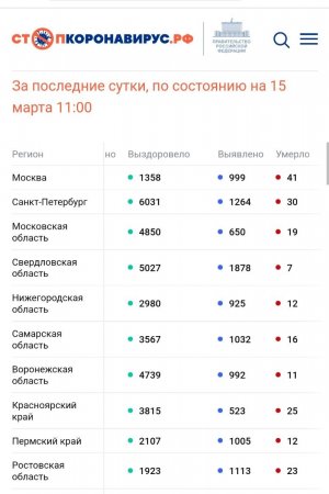 Screenshot_20220315-160931_Chrome.jpg