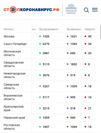 Screenshot_20220316-135027_Chrome.jpg