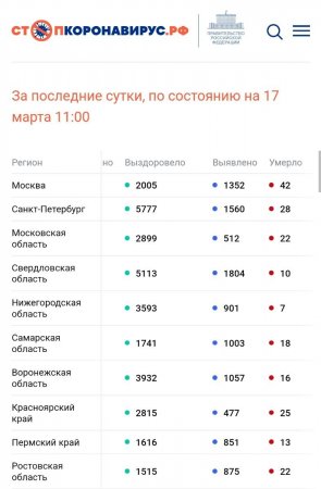 Screenshot_20220317-140326_Chrome.jpg