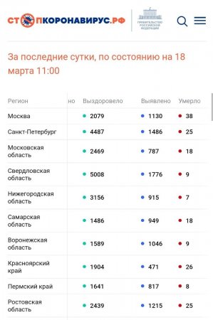 Screenshot_20220318-132105_Chrome.jpg